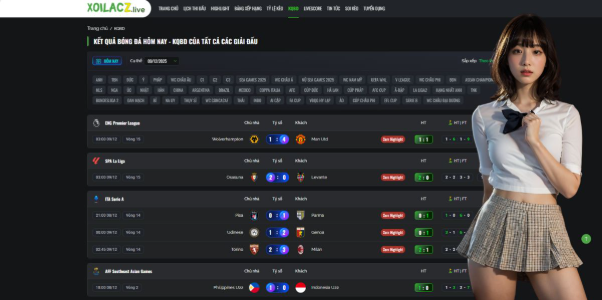 Community Engagement and Interaction